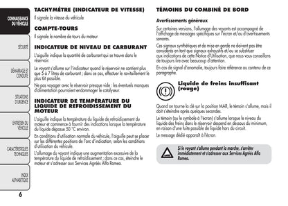 2008-2014 Alfa Romeo MiTo Manuel du propriétaire | Français