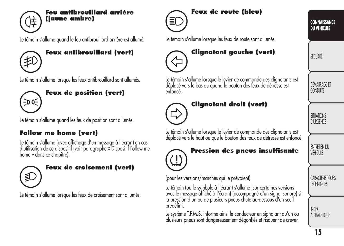 2008-2014 Alfa Romeo MiTo Manuel du propriétaire | Français