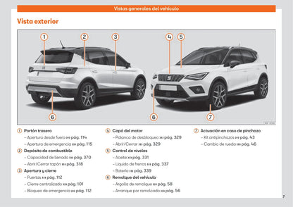 2017-2020 Seat Arona Gebruikershandleiding | Spaans