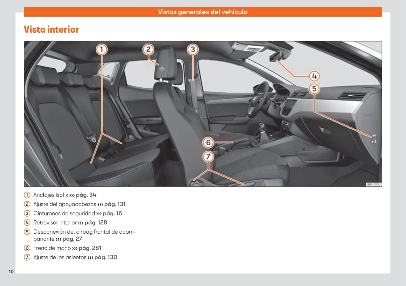 2017-2020 Seat Arona Gebruikershandleiding | Spaans