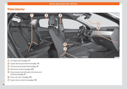 2017-2020 Seat Arona Gebruikershandleiding | Spaans