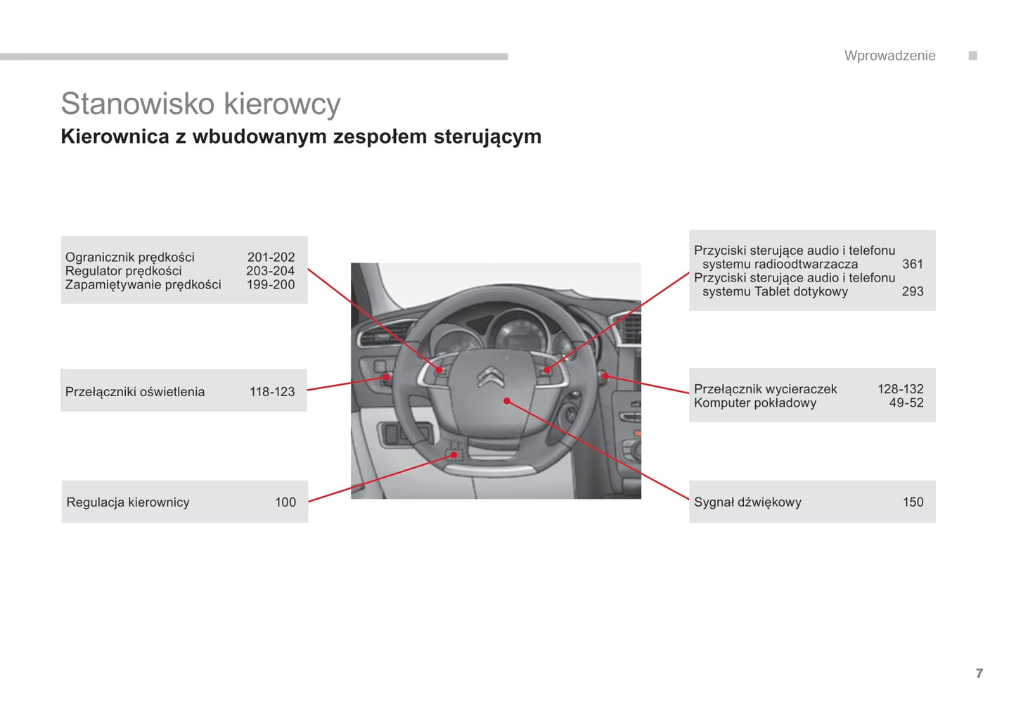 2015-2017 Citroën C4 Gebruikershandleiding | Pools