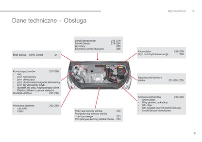 2015-2017 Citroën C4 Gebruikershandleiding | Pools