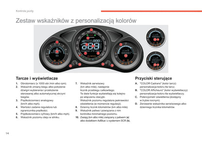 2015-2017 Citroën C4 Gebruikershandleiding | Pools