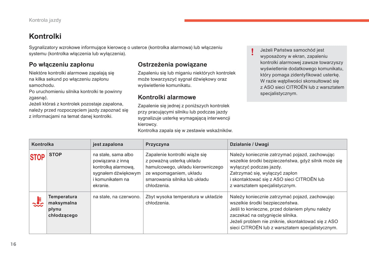 2015-2017 Citroën C4 Gebruikershandleiding | Pools