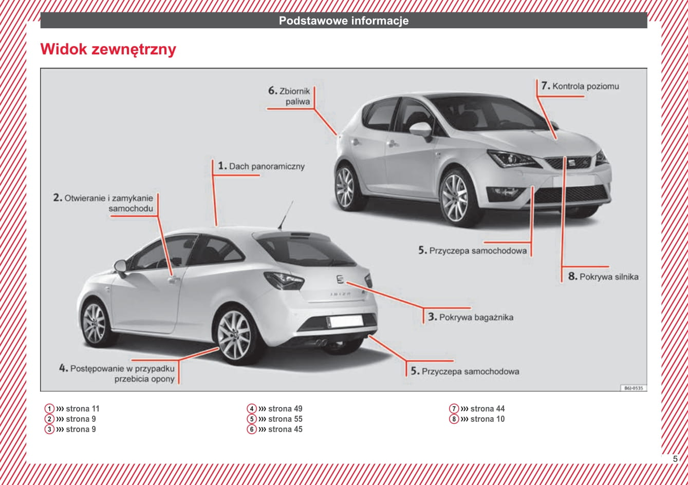 2015-2017 Seat Ibiza Manuel du propriétaire | Polonais