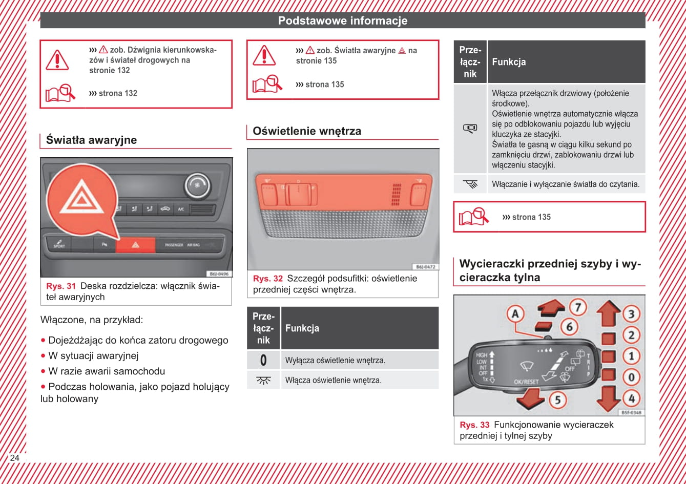 2015-2017 Seat Ibiza Manuel du propriétaire | Polonais