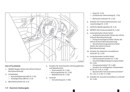 2016-2017 Infiniti Q50 Bedienungsanleitung | Deutsch