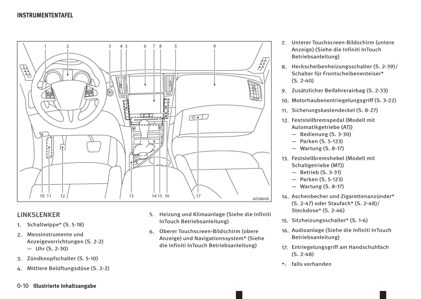 2016-2017 Infiniti Q50 Bedienungsanleitung | Deutsch