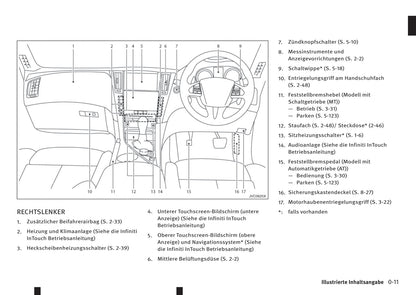 2016-2017 Infiniti Q50 Bedienungsanleitung | Deutsch
