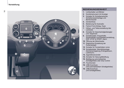 2016-2017 Peugeot Partner Gebruikershandleiding | Duits