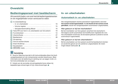 Audi Navigatiesysteem BNS 5.0 Handleiding