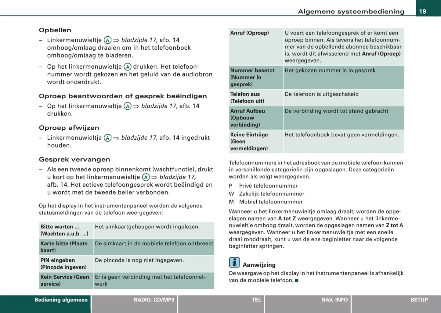 Audi Navigatiesysteem BNS 5.0 Handleiding