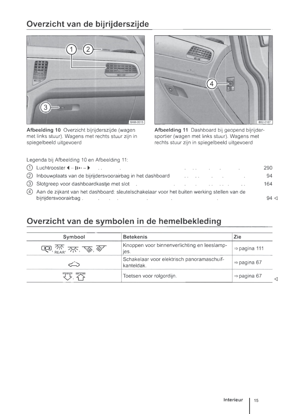 2014-2018 Volkswagen Golf Sportsvan Bedienungsanleitung | Niederländisch