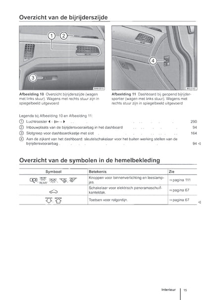 2014-2018 Volkswagen Golf Sportsvan Bedienungsanleitung | Niederländisch