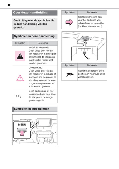 Toyota RAV4 Handleiding Navigatie- en Multimediasysteem 2019 - 2023