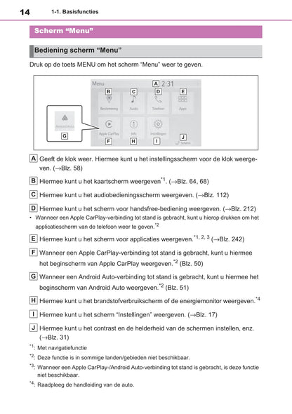 Toyota RAV4 Handleiding Navigatie- en Multimediasysteem 2019 - 2023