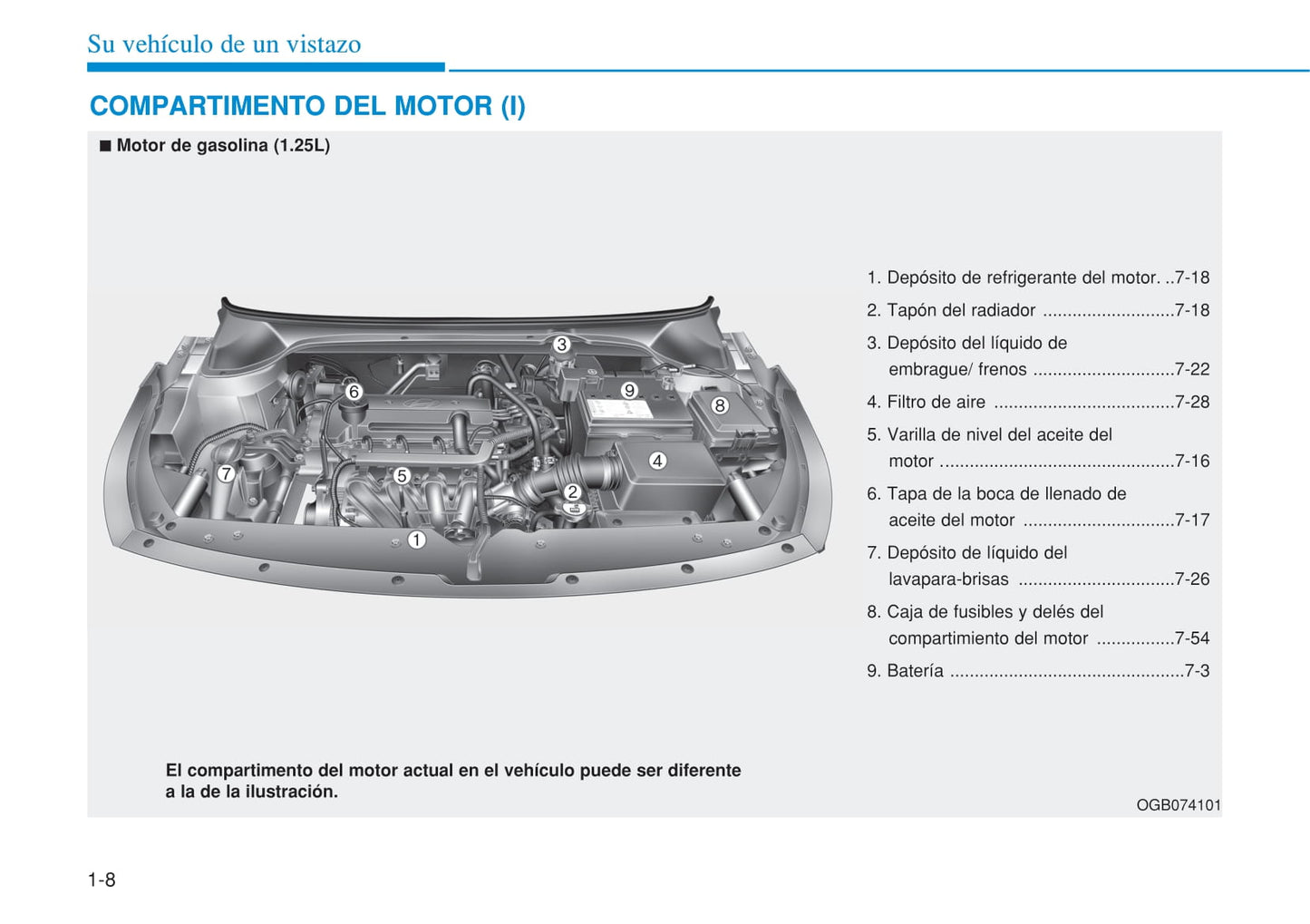 2014-2018 Hyundai i20 Manuel du propriétaire | Espagnol