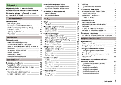 2017-2018 Skoda Fabia Owner's Manual | Polish