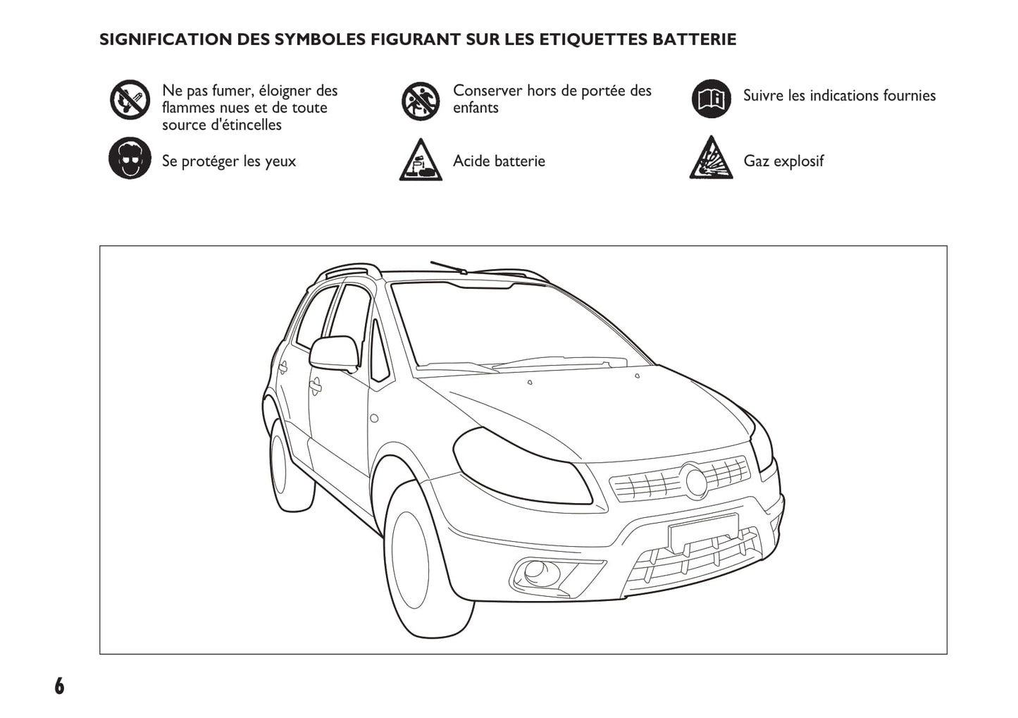 2013-2014 Fiat Sedici Owner's Manual | French