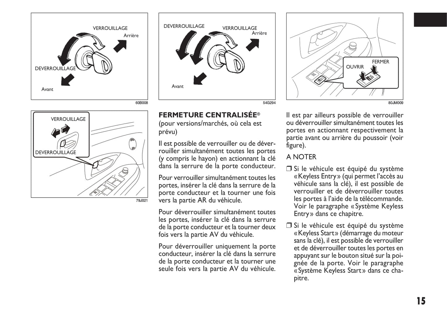 2013-2014 Fiat Sedici Owner's Manual | French