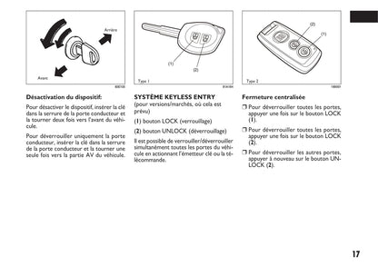 2013-2014 Fiat Sedici Owner's Manual | French