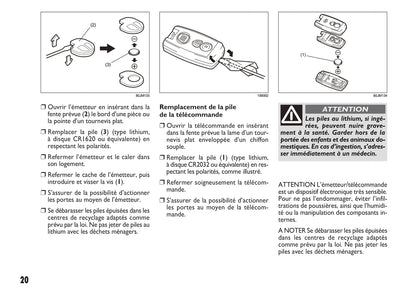 2013-2014 Fiat Sedici Owner's Manual | French