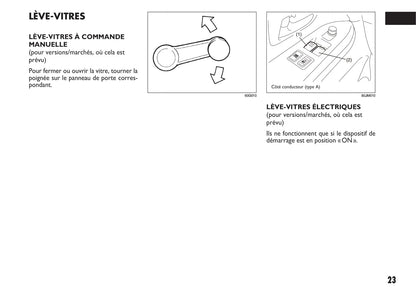 2013-2014 Fiat Sedici Owner's Manual | French