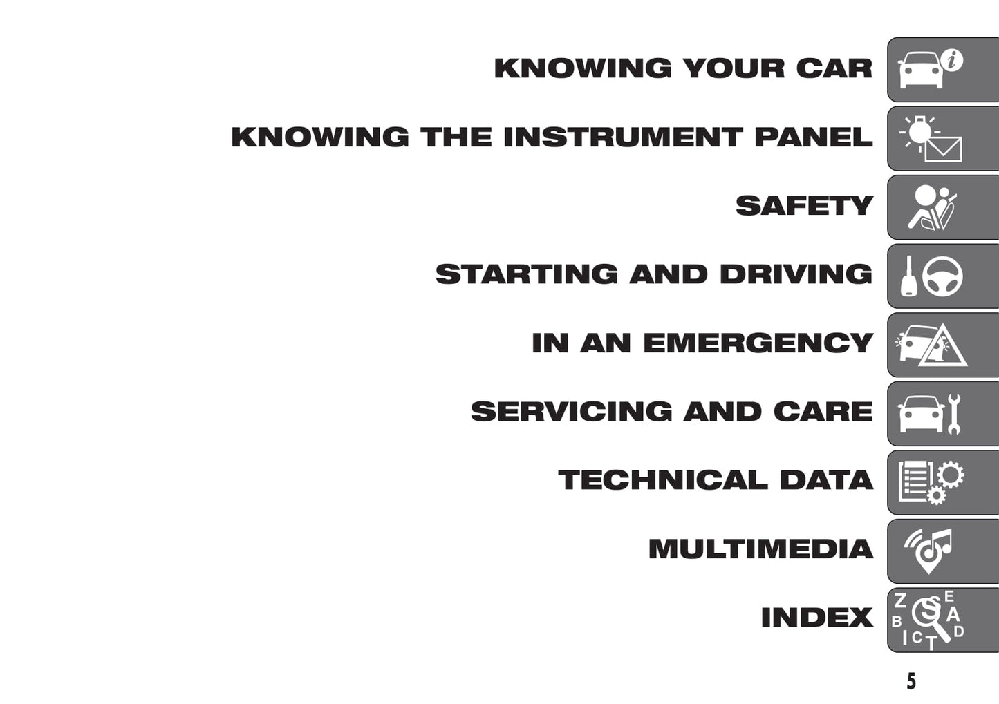 2014-2015 Fiat 500 Owner's Manual | English