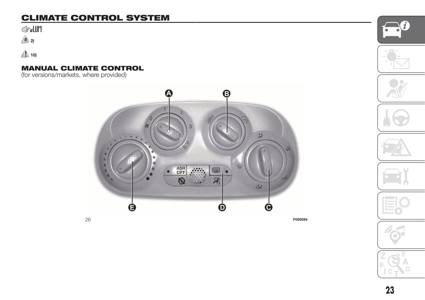 2014-2015 Fiat 500 Owner's Manual | English