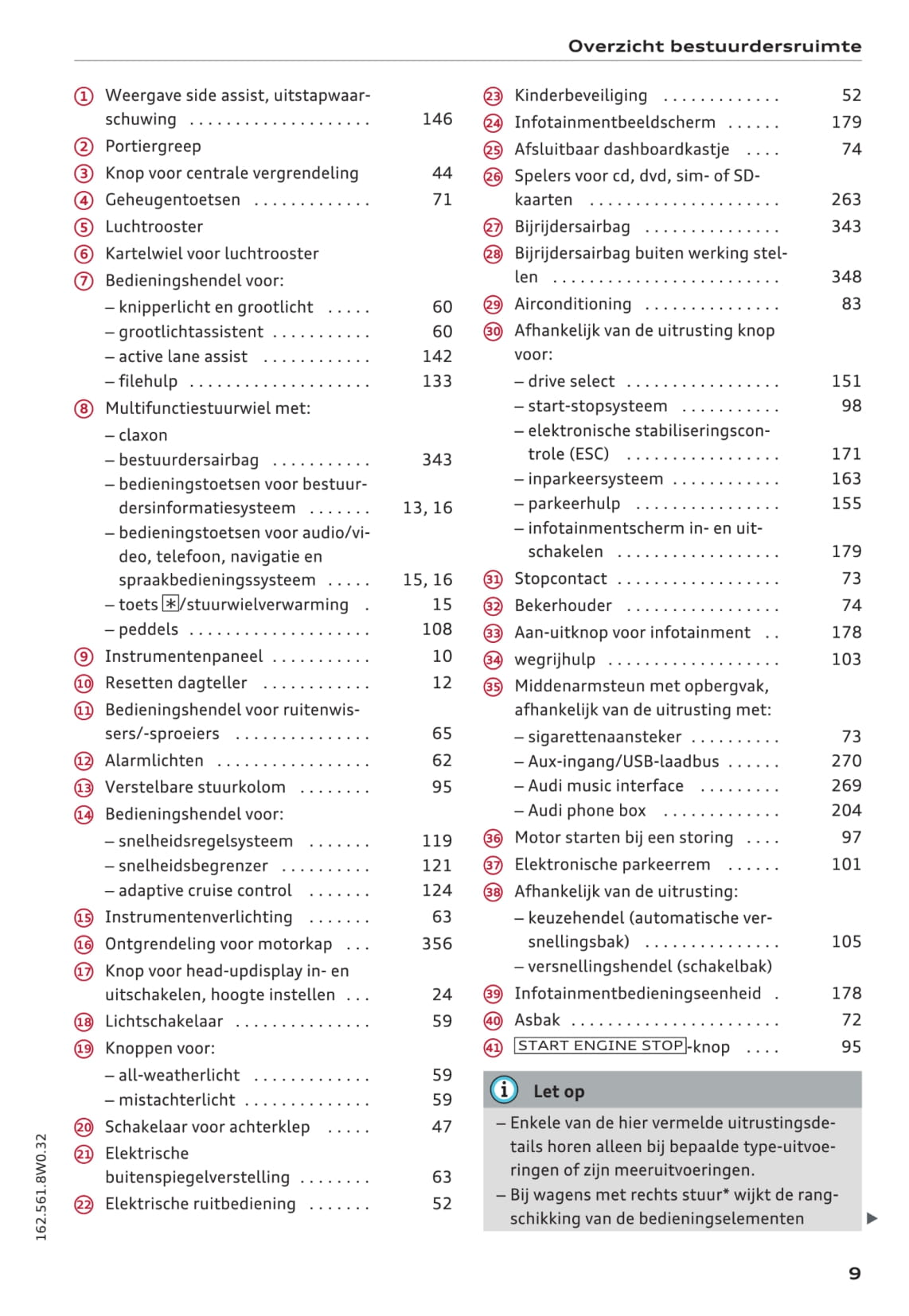 2015-2017 Audi A4 Gebruikershandleiding | Nederlands