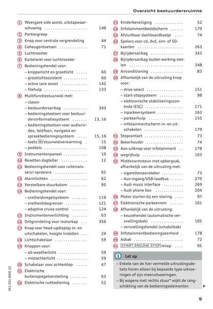 2015-2017 Audi A4 Gebruikershandleiding | Nederlands