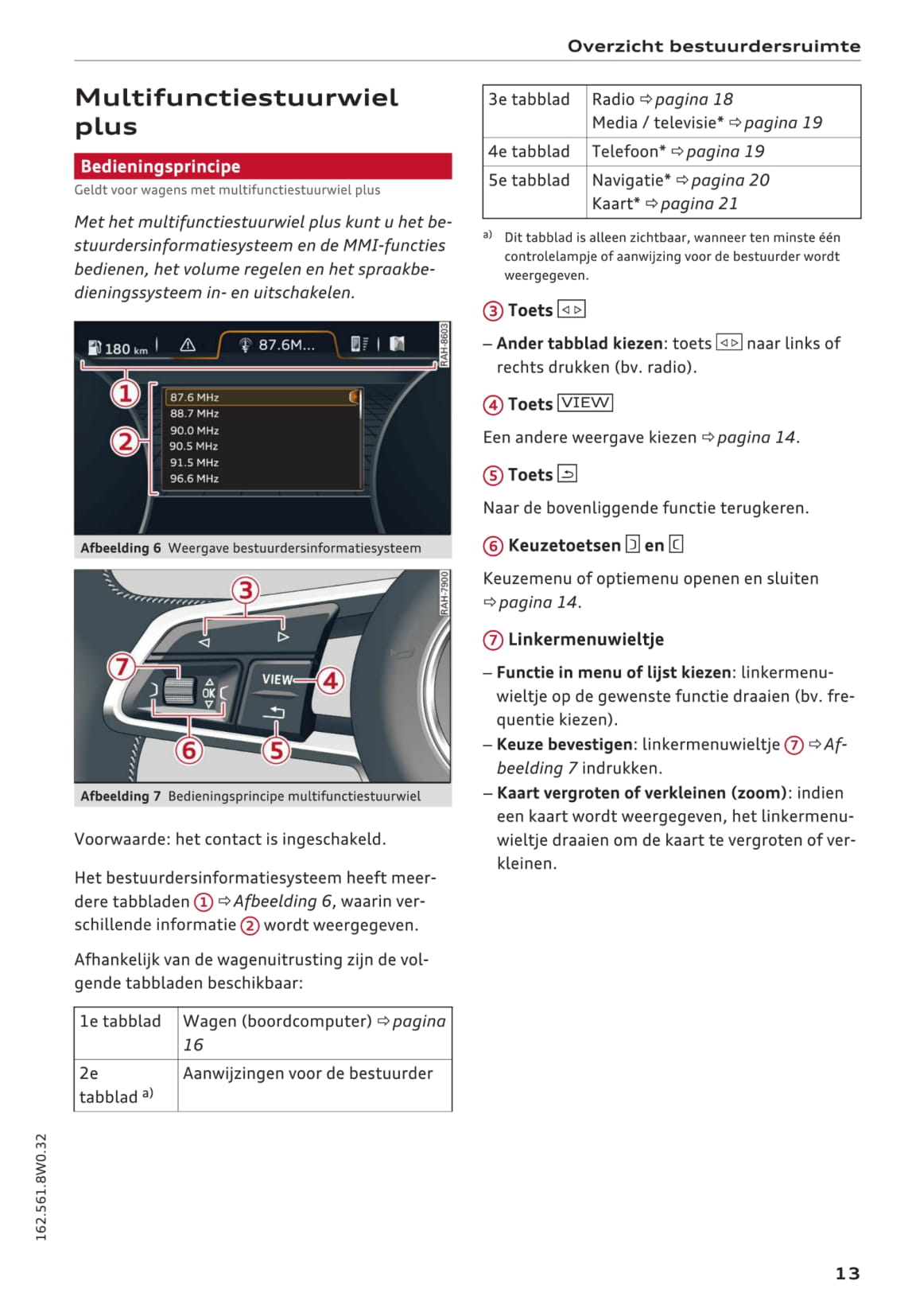 2015-2017 Audi A4 Gebruikershandleiding | Nederlands