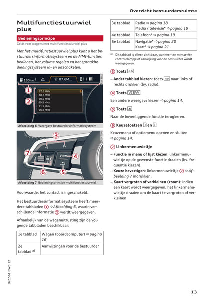 2015-2017 Audi A4 Gebruikershandleiding | Nederlands