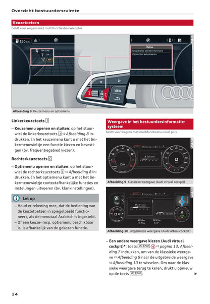 2015-2017 Audi A4 Gebruikershandleiding | Nederlands