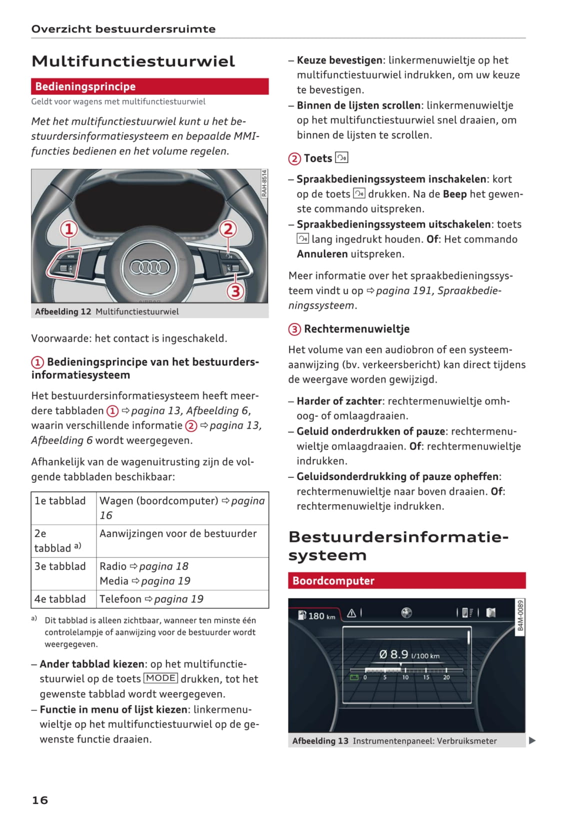 2015-2017 Audi A4 Gebruikershandleiding | Nederlands