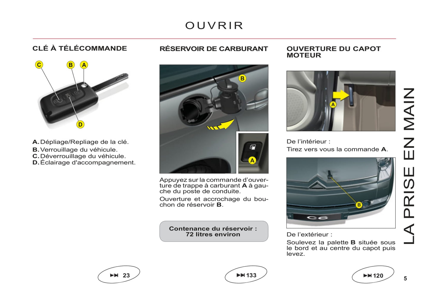 2006-2013 Citroën C6 Manuel du propriétaire | Français