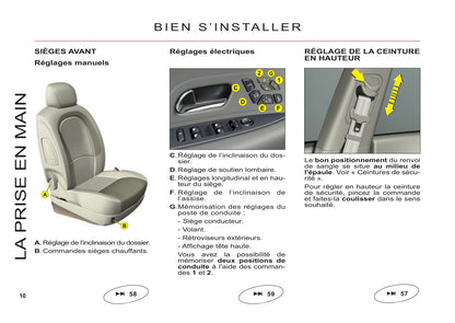 2006-2013 Citroën C6 Manuel du propriétaire | Français