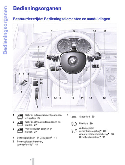 2011-2012 BMW 3 Series Coupé/3 Series Cabrio Owner's Manual | Dutch