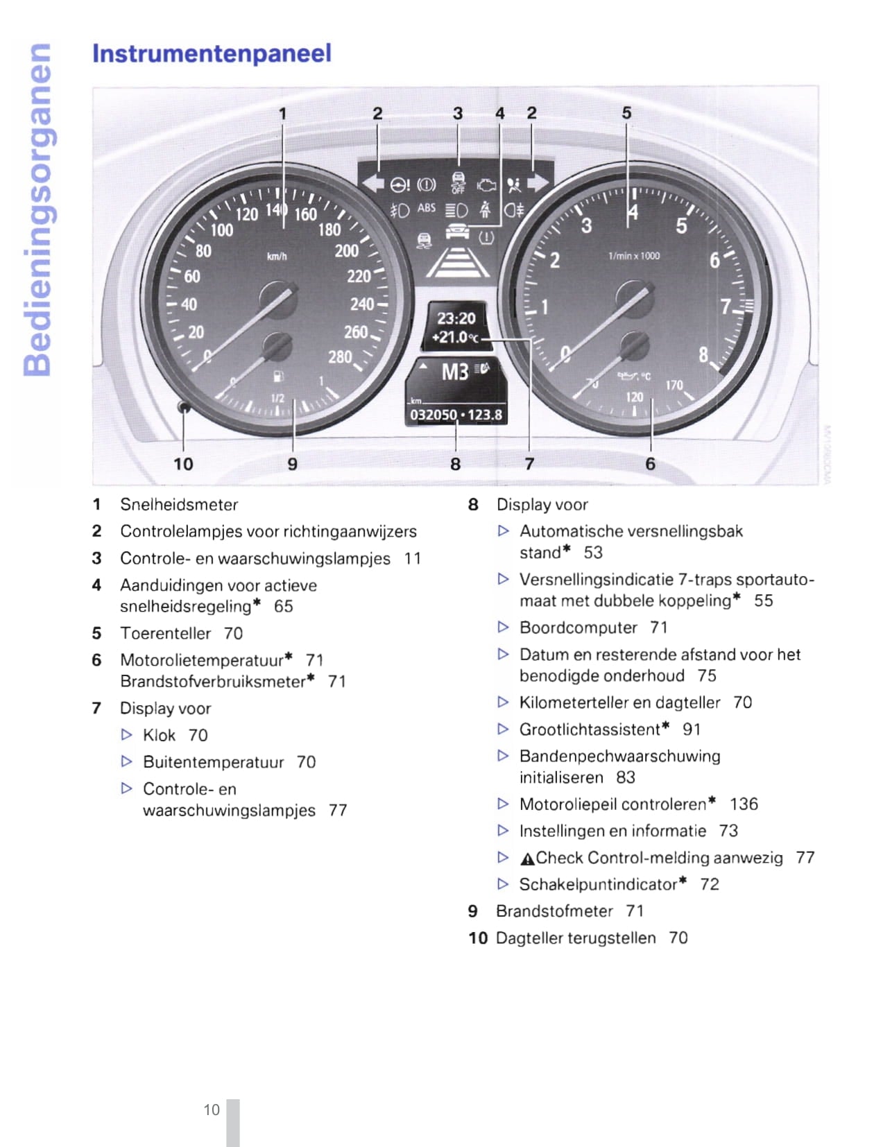 2011-2012 BMW 3 Series Coupé/3 Series Cabrio Owner's Manual | Dutch