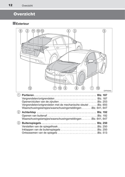 2019-2020 Toyota Prius Bedienungsanleitung | Niederländisch