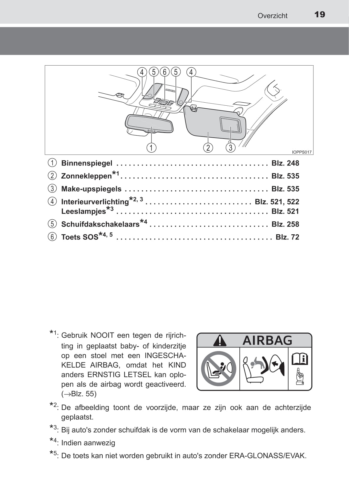 2019-2020 Toyota Prius Bedienungsanleitung | Niederländisch