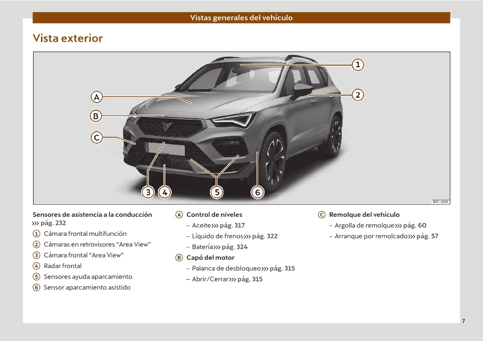 2021-2022 Cupra Ateca Gebruikershandleiding | Spaans