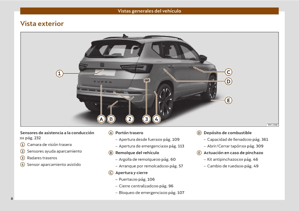 2021-2022 Cupra Ateca Gebruikershandleiding | Spaans