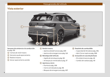 2021-2022 Cupra Ateca Gebruikershandleiding | Spaans