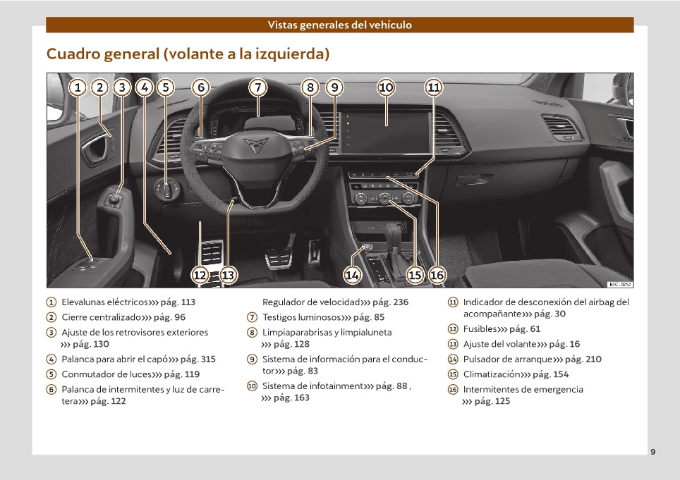 2021-2022 Cupra Ateca Gebruikershandleiding | Spaans