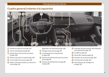 2021-2022 Cupra Ateca Gebruikershandleiding | Spaans