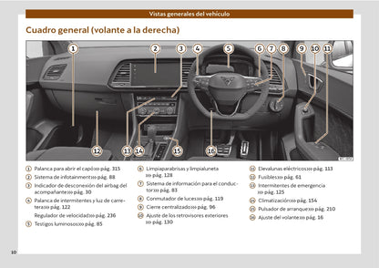 2021-2022 Cupra Ateca Gebruikershandleiding | Spaans