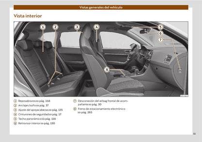 2021-2022 Cupra Ateca Gebruikershandleiding | Spaans