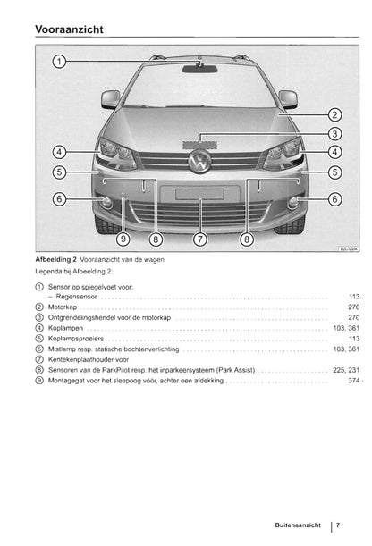 2010-2015 Volkswagen Caddy Gebruikershandleiding | Nederlands